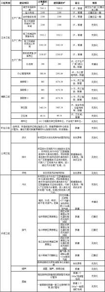 GA黄金甲·(中国集团)官方网站