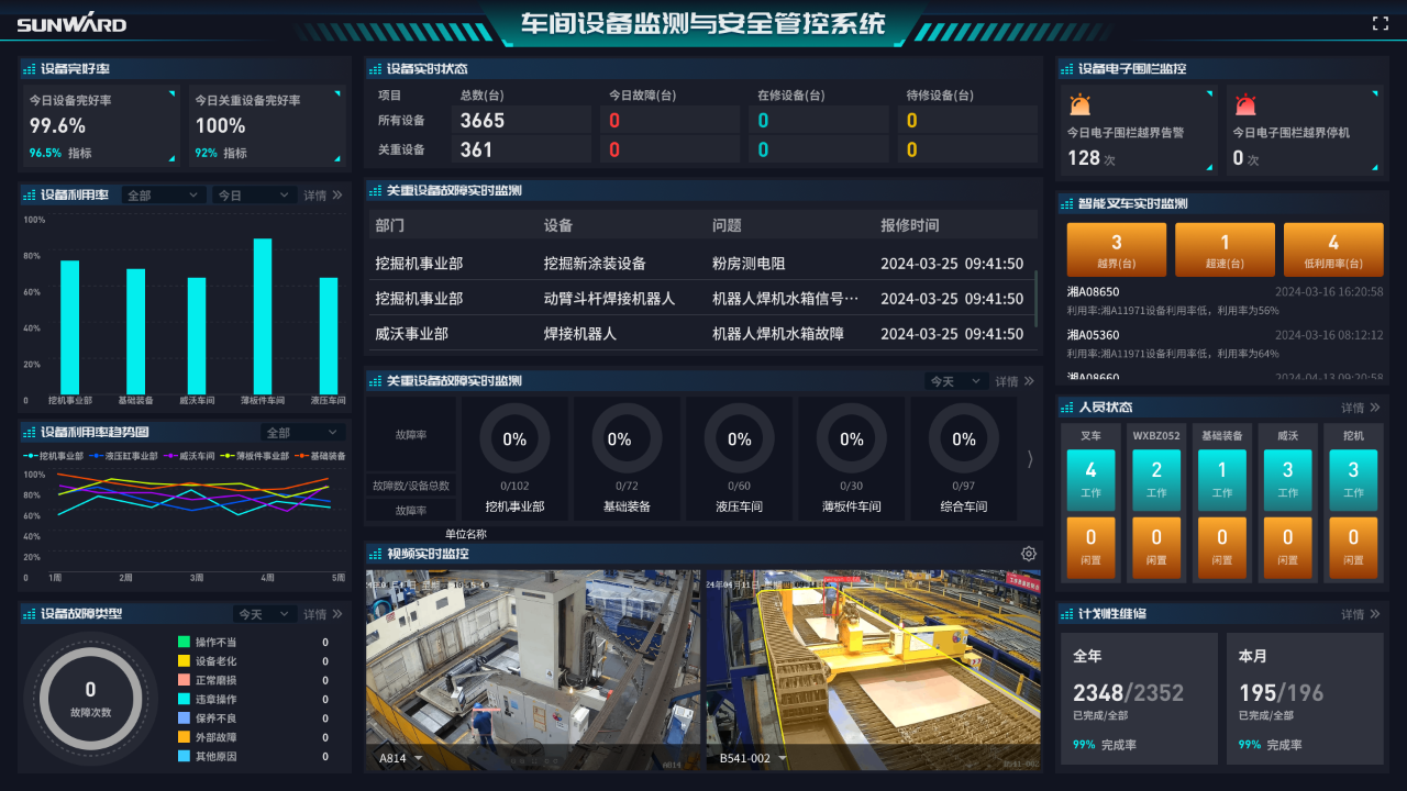 打造数字化转型“样板”!GA黄金甲智能成功入选《湖南省“智赋万企”十大利用场景典型案例》