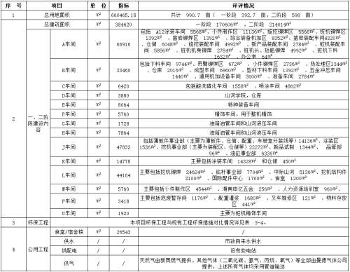 GA黄金甲·(中国集团)官方网站