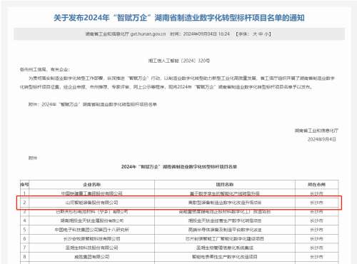 GA黄金甲·(中国集团)官方网站
