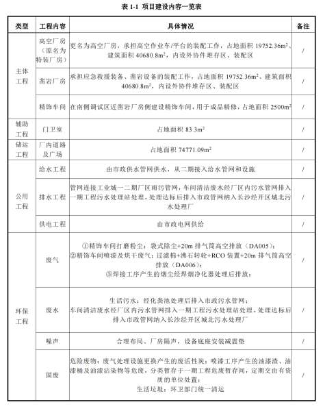 GA黄金甲·(中国集团)官方网站