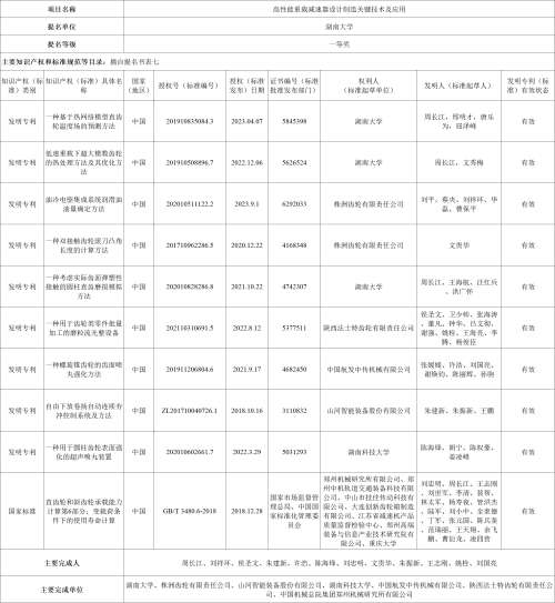 GA黄金甲·(中国集团)官方网站