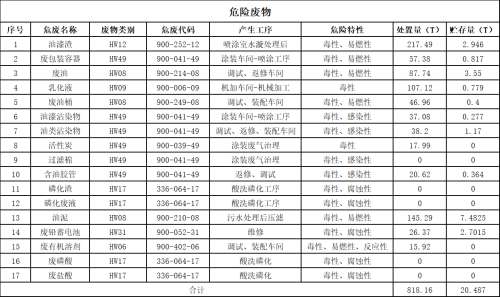 GA黄金甲·(中国集团)官方网站
